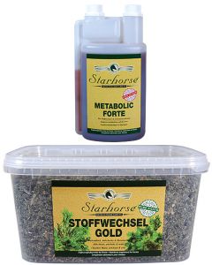 Stoffwechsel Paket 2