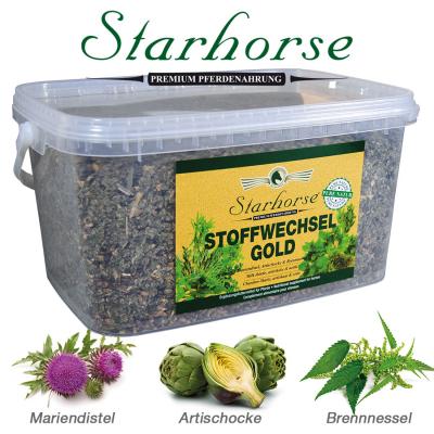 Stoffwechsel Gold