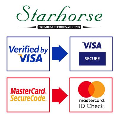 Visa und Mastercard ...